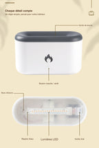 Détails du diffuseur : bouton, sortie de brume, lumières LED, repère d'eau